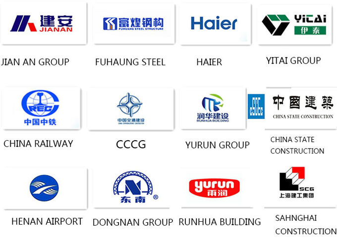 Maakte een lijst het dunne Cement van China de vuurvaste staaldeklagen met UL vuurvaste verf voor de structuur UL testen van de Staalstraal van UL263 UL1709